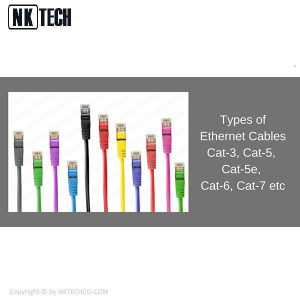 انواع کابل شبکه