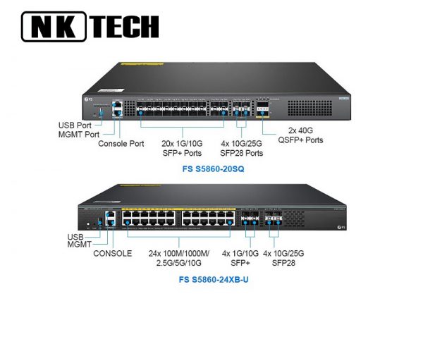  تفاوت پورت های Uplink و پورت های Downlink