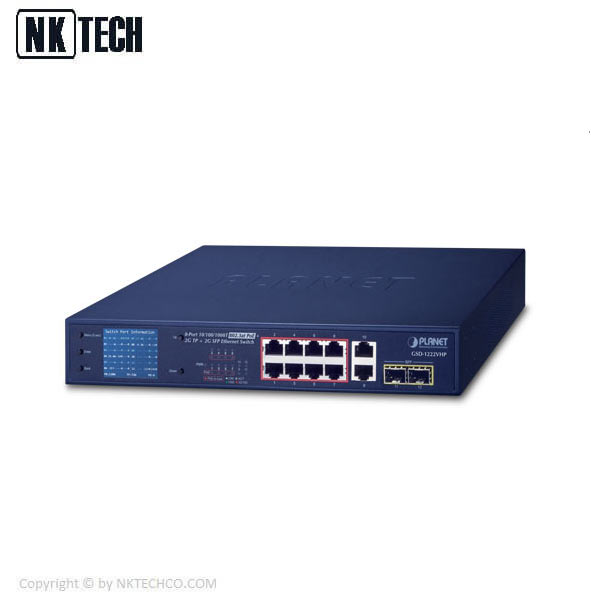 سوئیچ شبکه پلنت مدل GSD-1222VHP