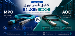 مقایسه کامل کابل‌های MPO و AOC