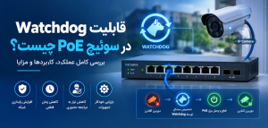 قابلیت Watchdog در سوئیچ PoE چیست؟