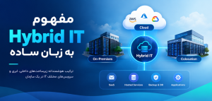 مفهوم Hybrid IT به زبان ساده
